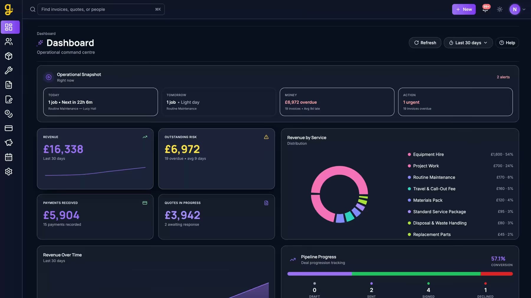 WrkGenie dashboard — manage jobs, quotes and invoices
