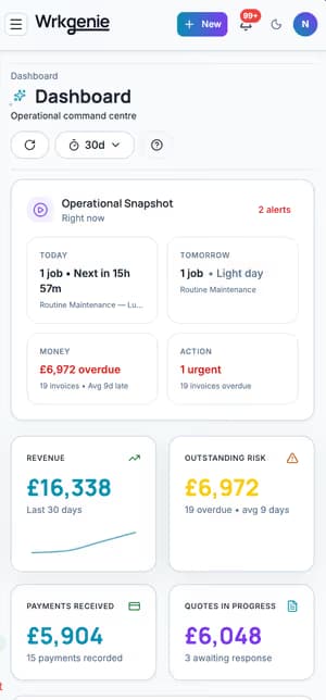 WrkGenie mobile dashboard